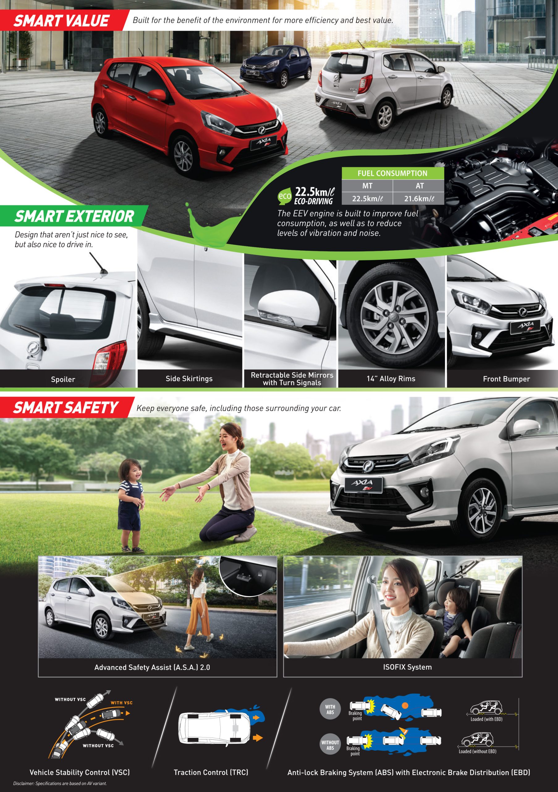 axia features