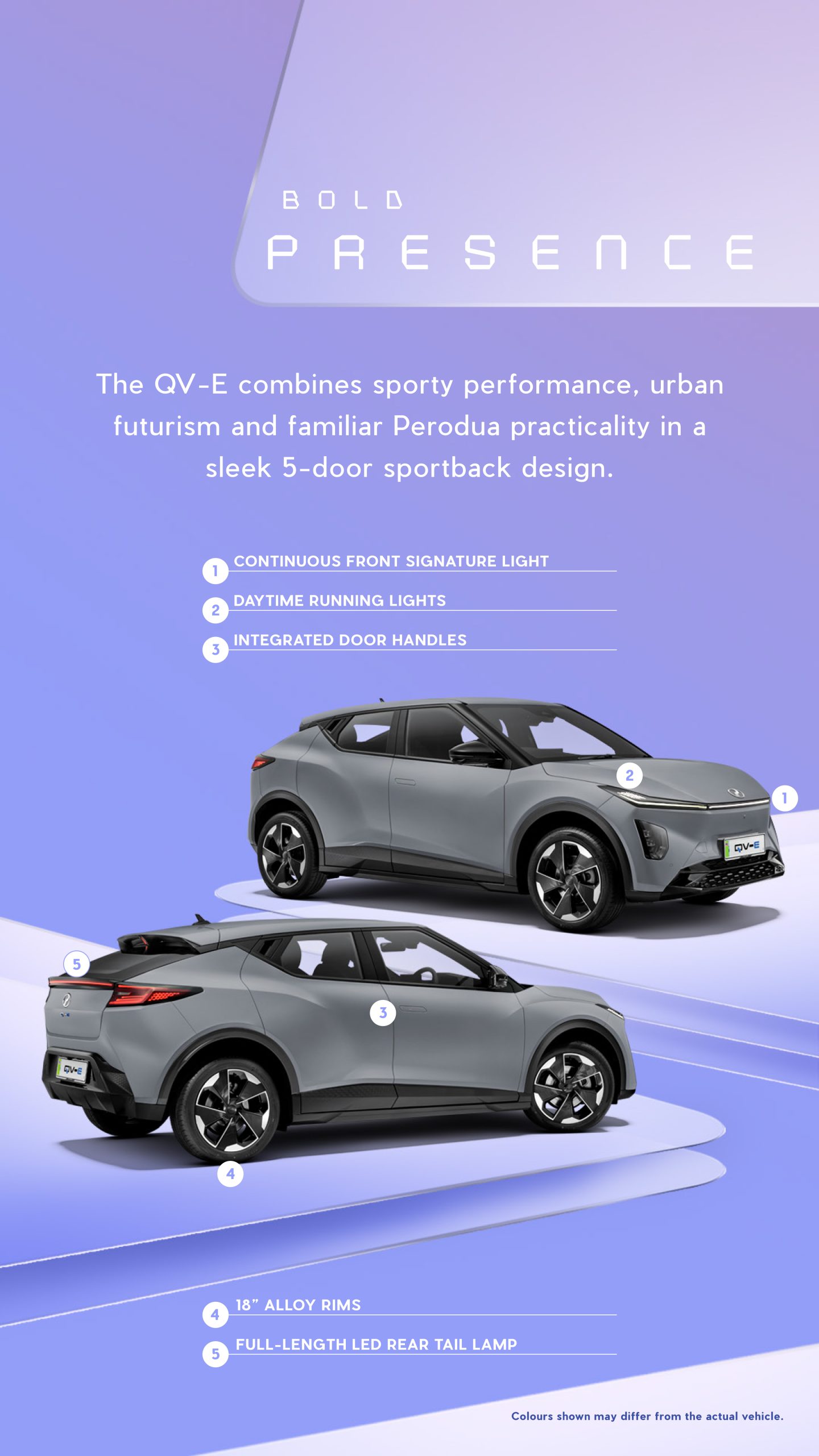QV-E_eBrochure-Cd-6GCDb-3